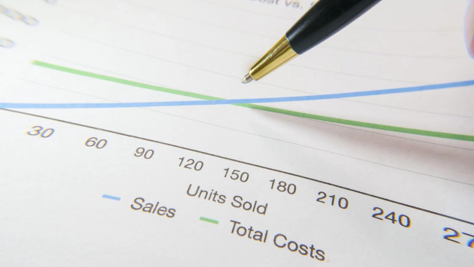 Pen pointing to a financial graph comparing sales revenue and total costs