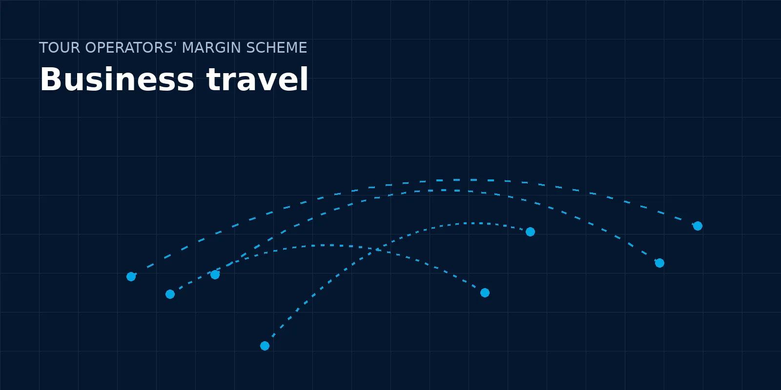 Branded illustration: dotted flight paths on a navy grid, titled Business travel