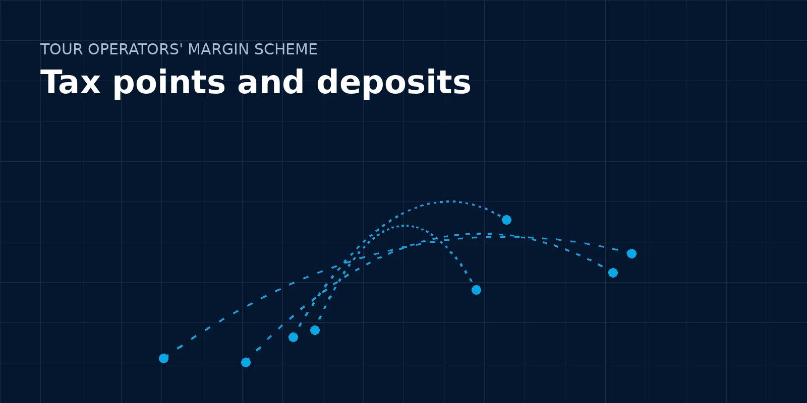 Branded illustration: dotted flight paths on a navy grid, titled Tax points and deposits