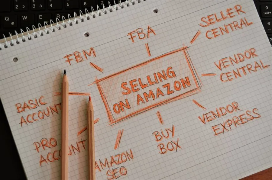 A hand-drawn diagram mapping out Amazon selling routes including FBA, Seller Central and Vendor Central for an ecommerce business A hand-drawn diagram mapping out Amazon selling routes including FBA, Seller Central and Vendor Central for an ecommerce business