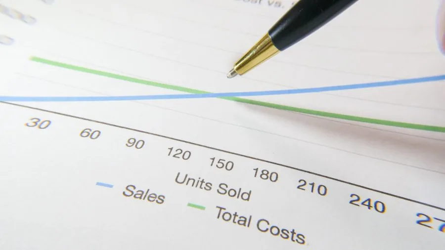 A line chart plotting total costs against sales revenue as units sold rise, illustrating how cost of sales tracks output A line chart plotting total costs against sales revenue as units sold rise, illustrating how cost of sales tracks output