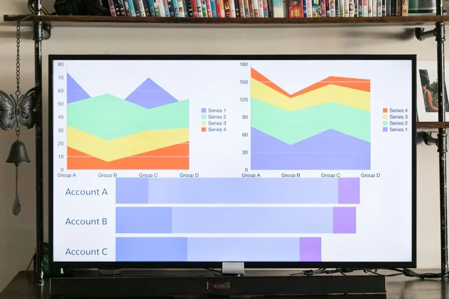 A financial dashboard breaking figures down by account, mirroring how a Xero chart of accounts organises WooCommerce sales data